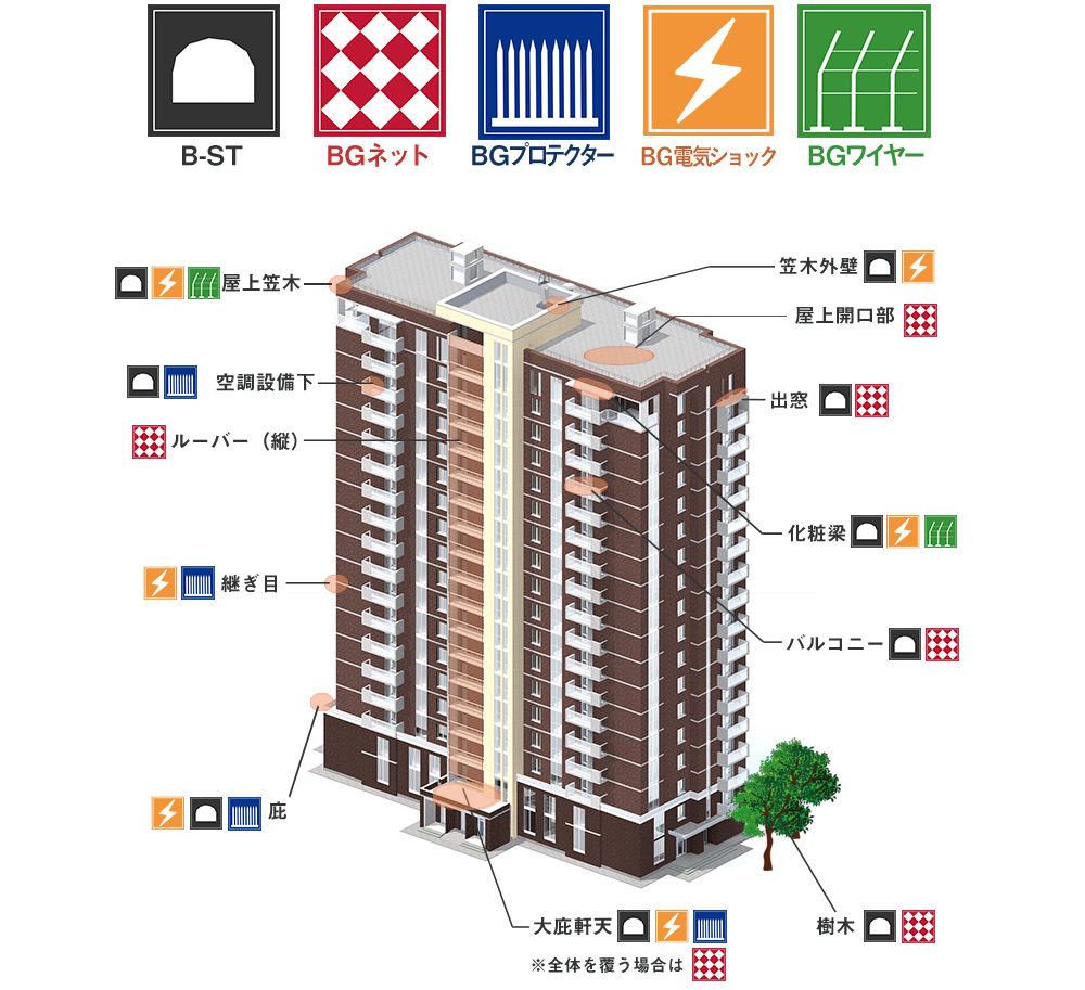 マンション