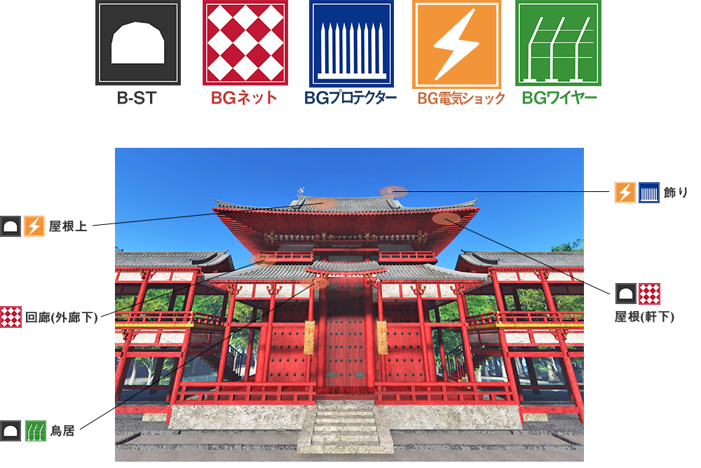 神社・仏閣