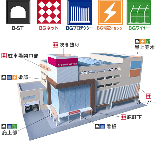商業施設