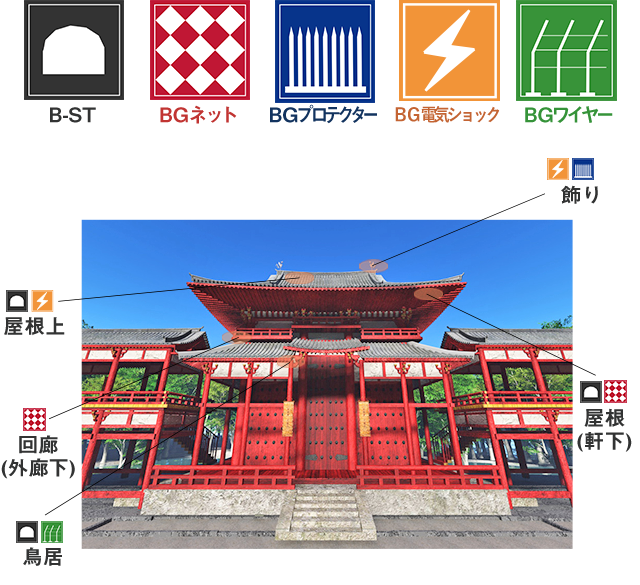 神社・仏閣
